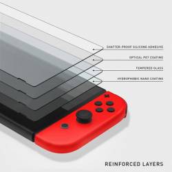 Скрийн протектор Tempered Glass за Nintendo Switch - 44570